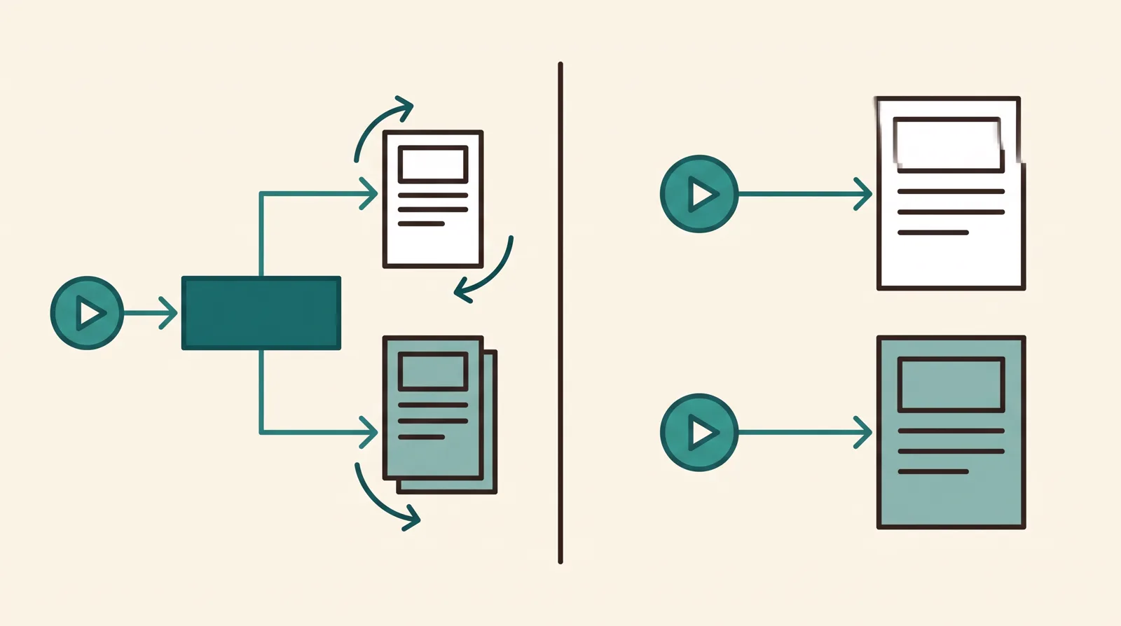 One campaign link rotating two variants under a single route, beside two separate links each to its own address
