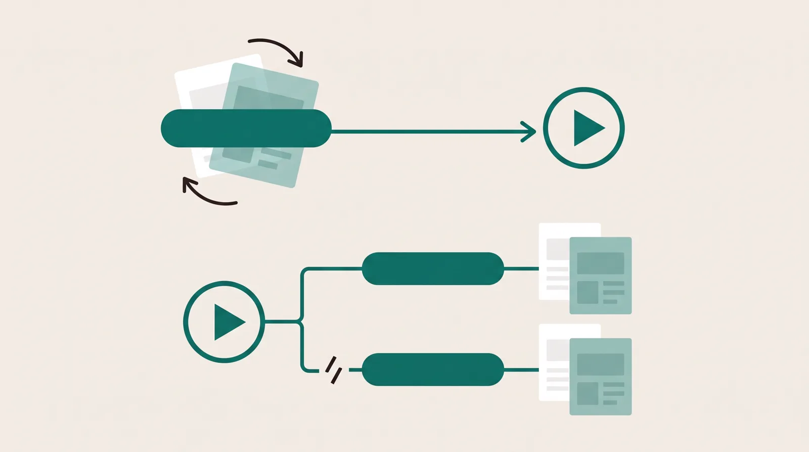 Top: one address rotating two page variants behind it with an unbroken line to the ad. Bottom: an ad linked to two separate addresses with one connection broken by a reset mark
