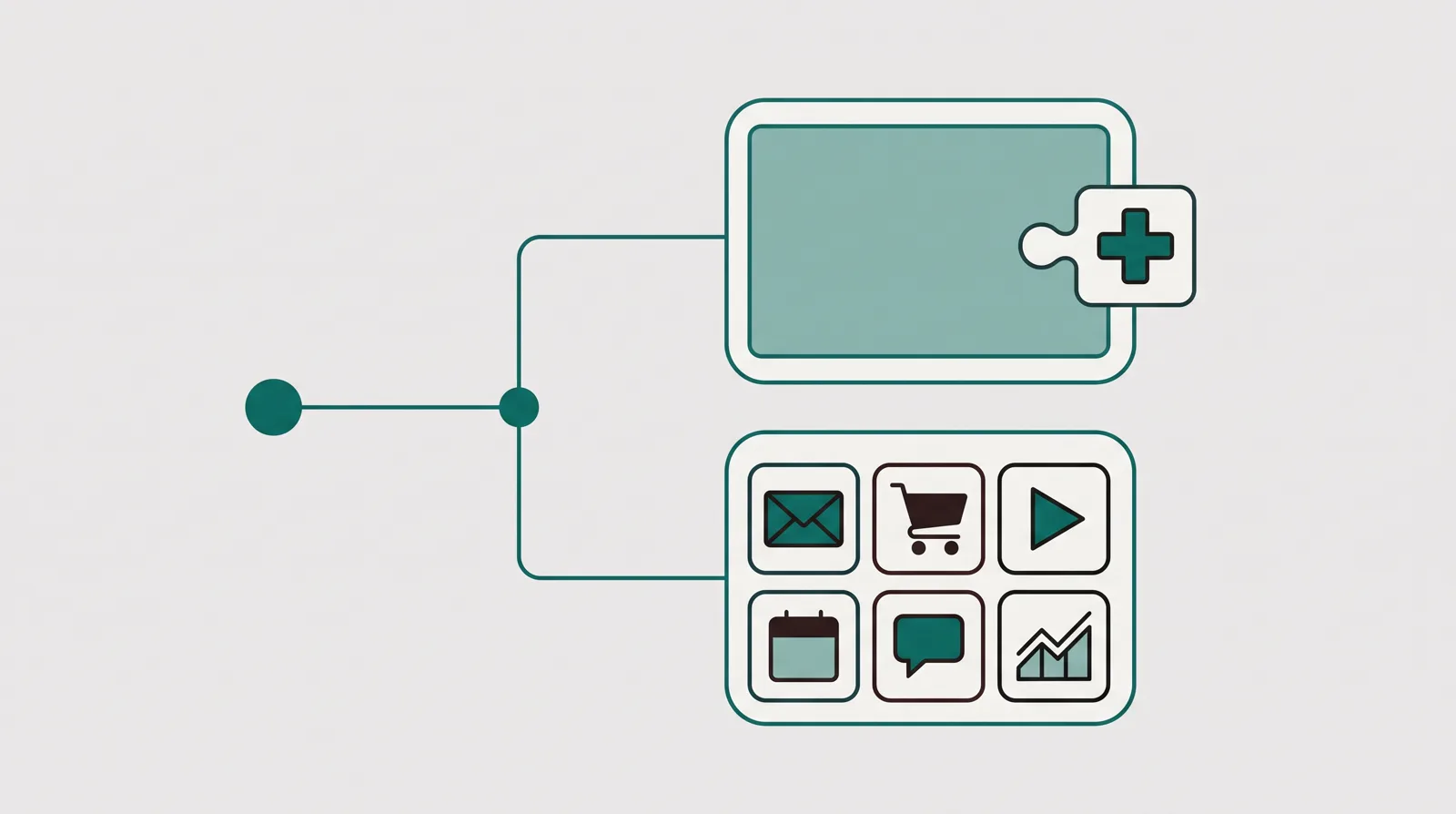 A decision splitting into a checkout block snapping into an existing website frame on one side, and a single container packed with many small tool tiles on the other