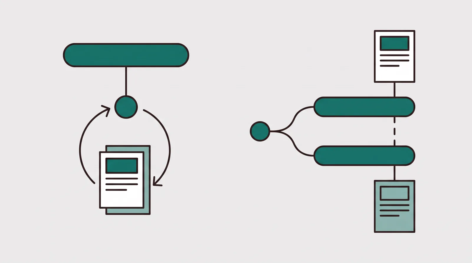 Same-URL testing rotating two page variants behind one address, versus a test that splits into two separate addresses with a broken connecting line
