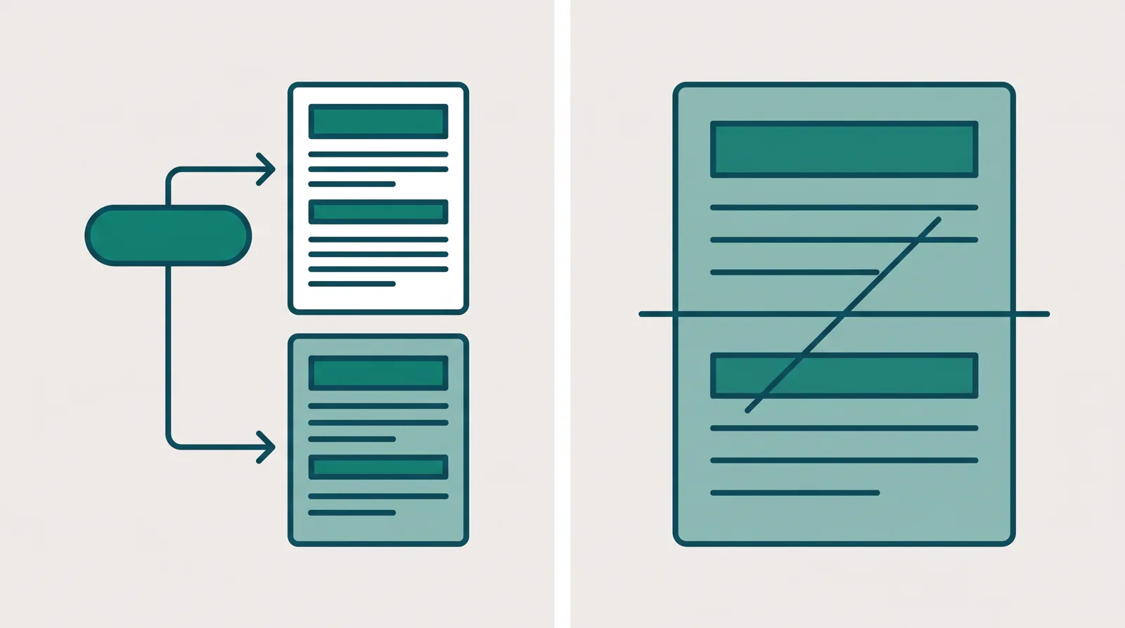 Left: one address rotating two page variants under a single link. Right: a single page with its split line crossed out, no testing