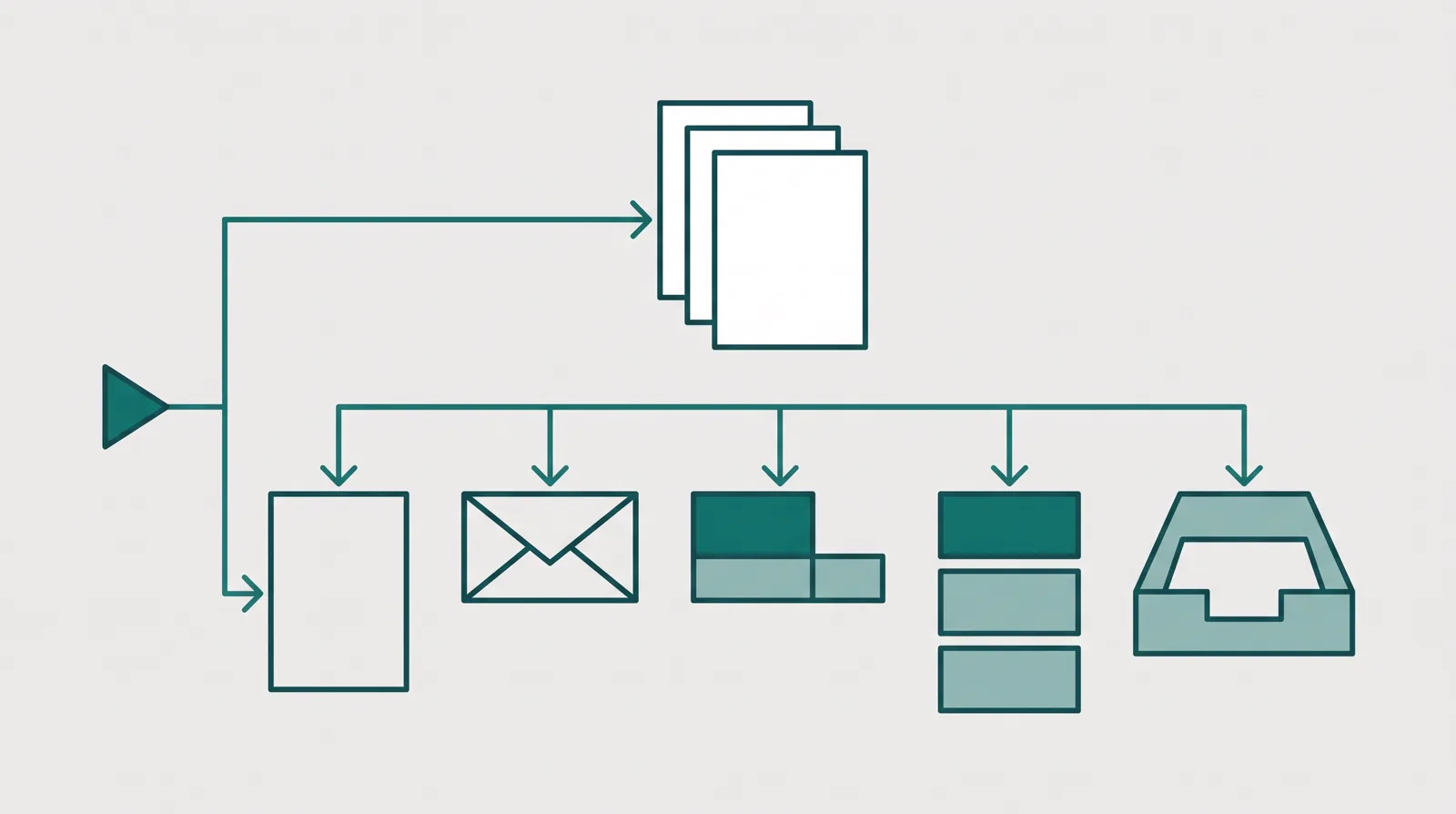 A focused landing page lane and a broader connected platform branch from the same campaign decision