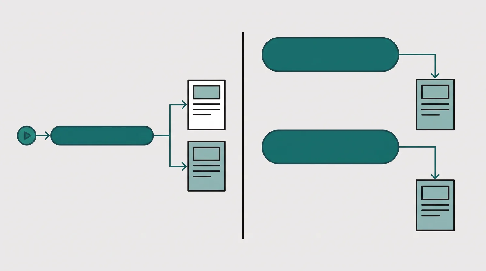 One steady address rotating two page variants under a single link, beside two pages each sitting on its own separate address