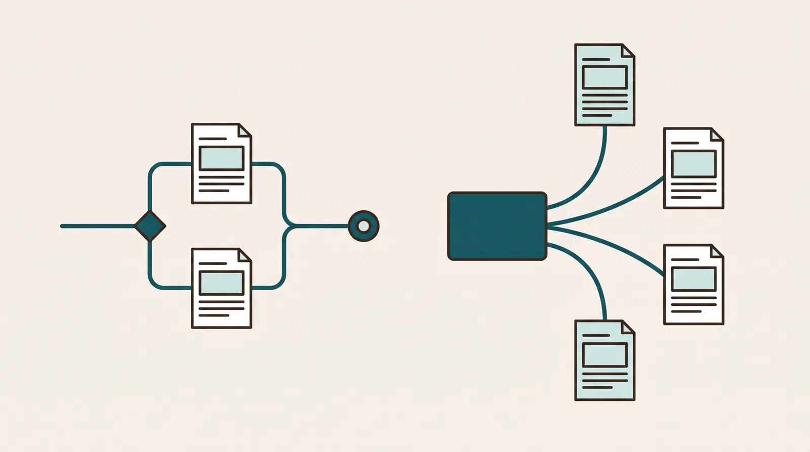 One campaign route rotates visitors between two page variants under a stable destination while a separate path branches into campaign pages