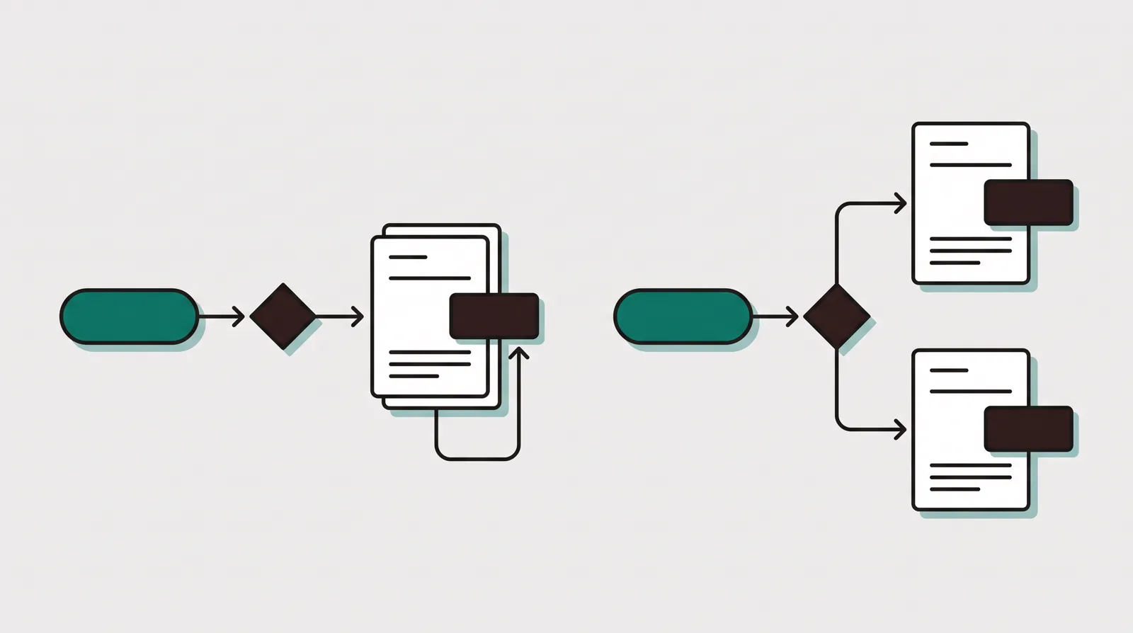 One campaign link rotating two page variants under a single URL, beside a split that sends traffic to two separate page addresses