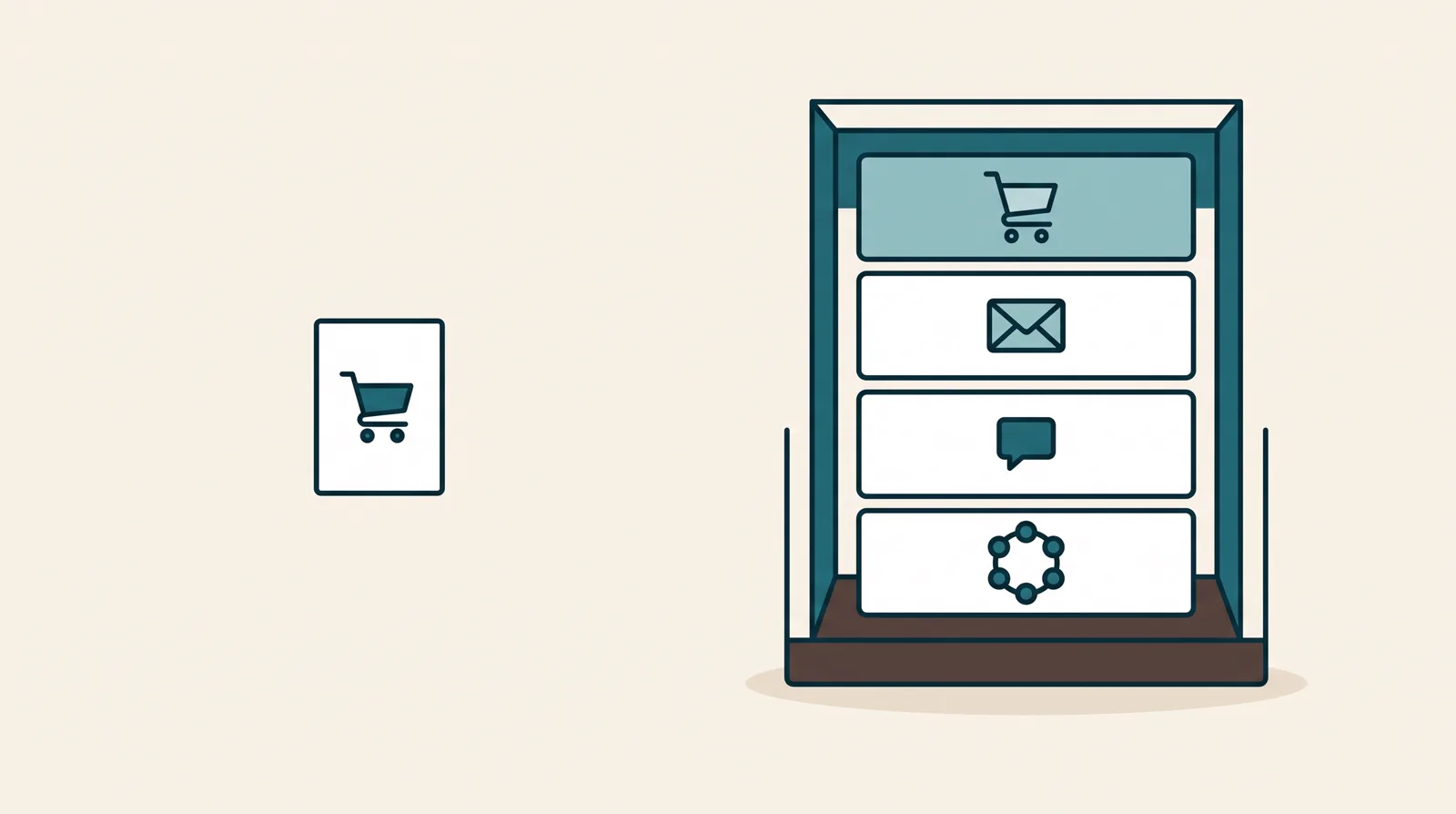A single focused page with a checkout on one side, and a bundled toolkit box holding checkout, email, messaging and contact modules together on the other