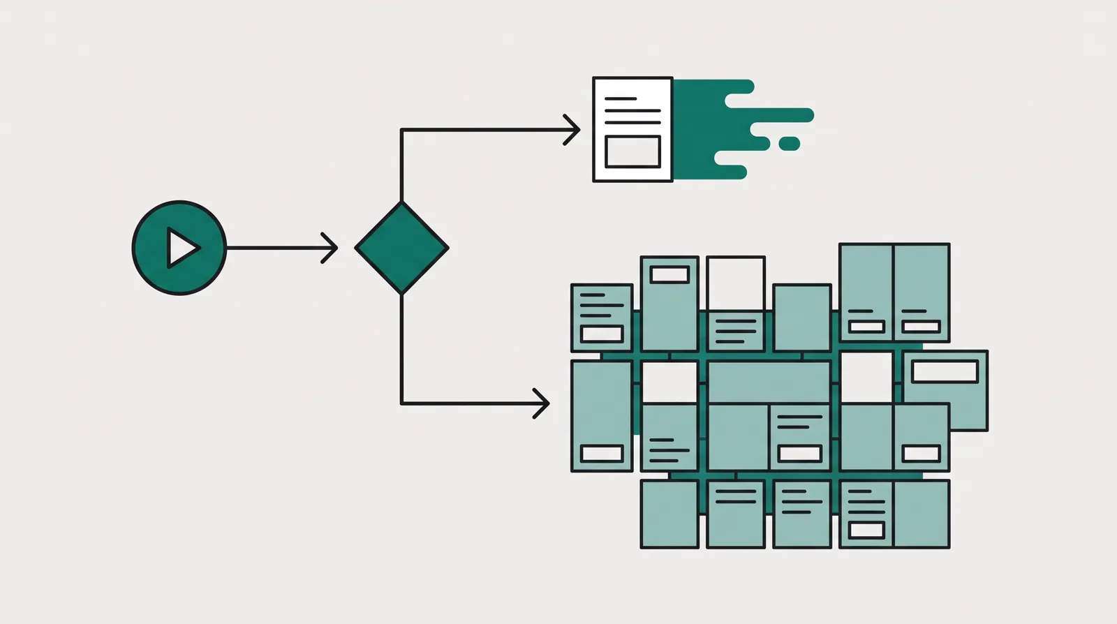 A decision point forking into a single fast lightweight page on one side and a broad cluster of connected tiles on the other