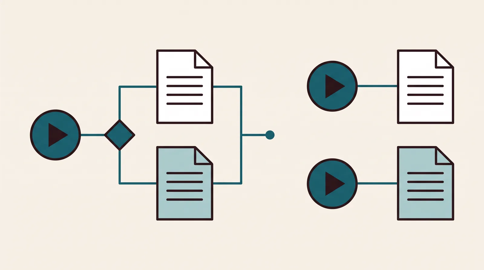 One campaign link rotating two page variants under a single route, next to two separate page links that each break the route