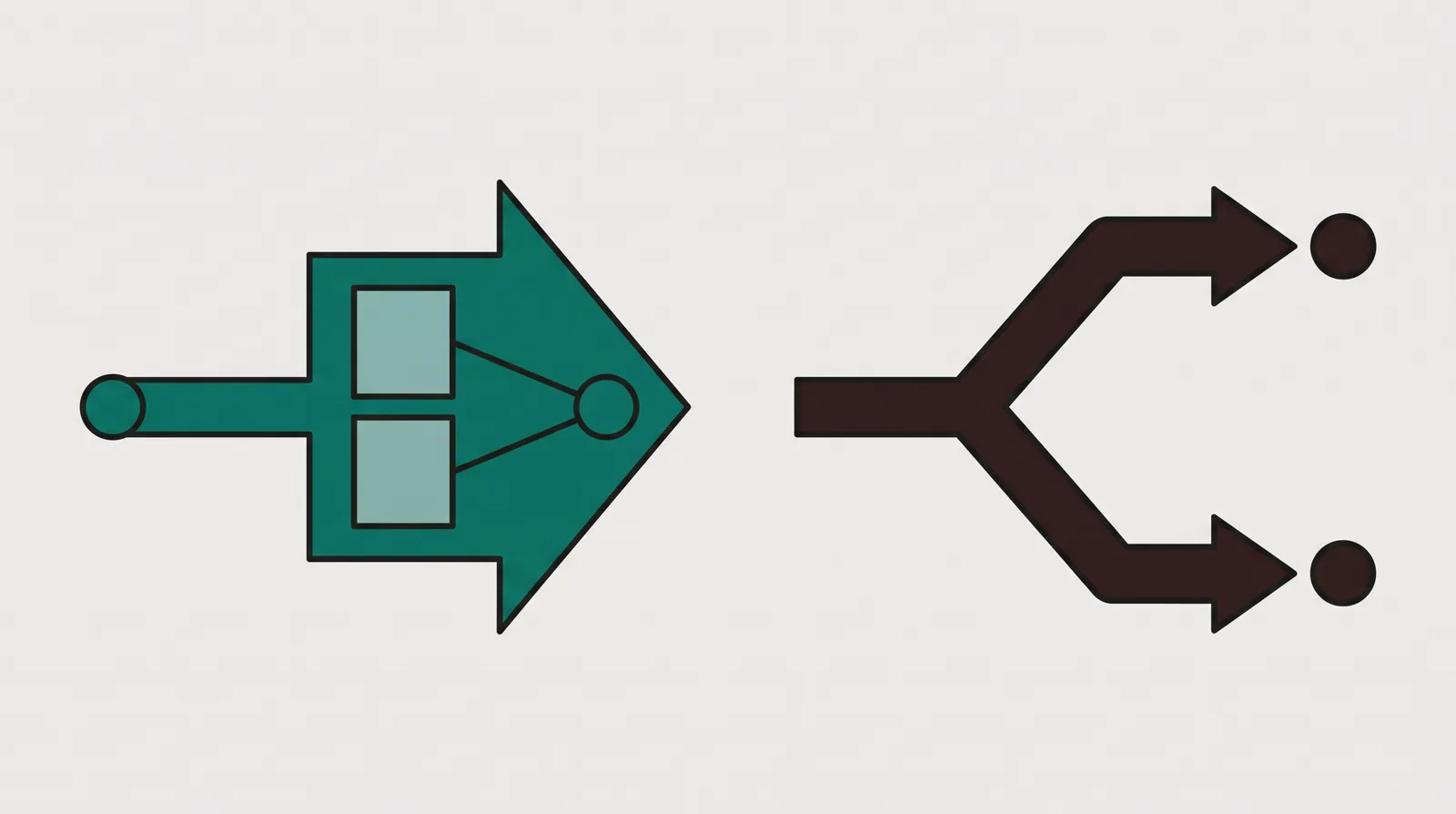 On the left, two page variants rotating under one shared endpoint; on the right, one path forking into two separate page addresses