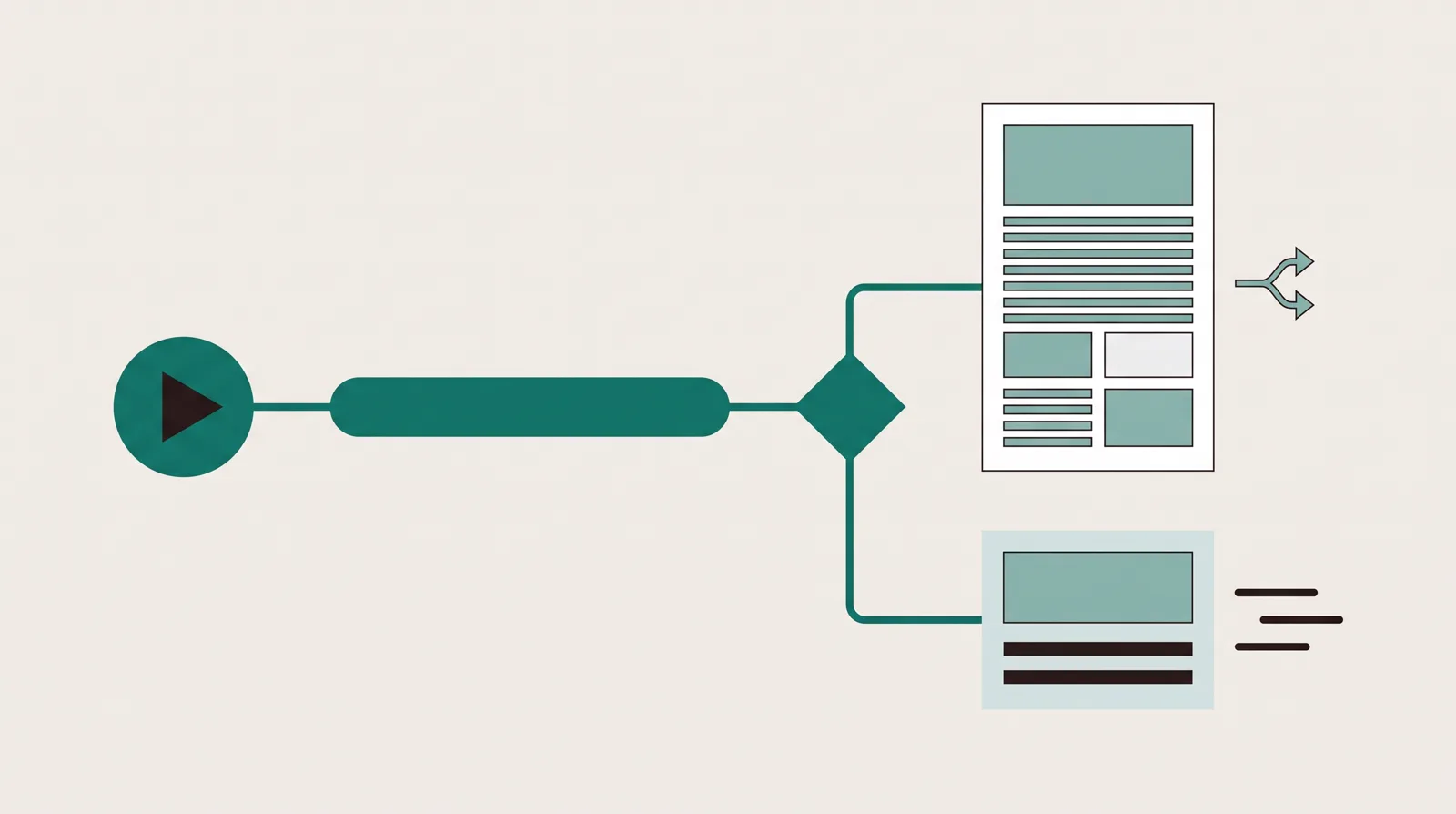 A decision forking into a dense, feature-rich landing page on one path and a lean, fast landing page on the other