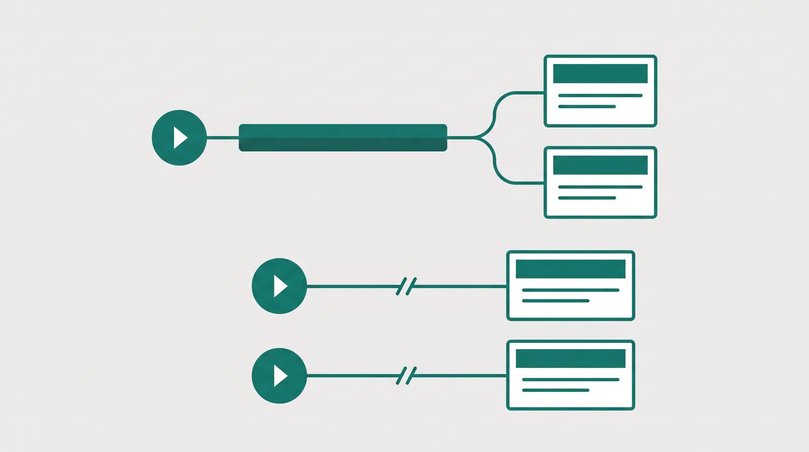 One campaign link rotating two page variants under a single route, above two separate links each to its own address